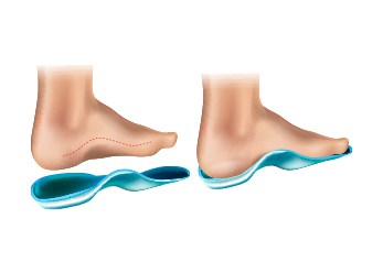 Orthotics